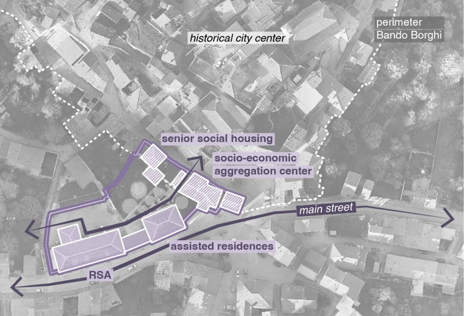 Castel del Giudice, the district of community welfare devices composed by exiting (RSA and assisted residences) and new PNRR facilities (senior social housing and socio-economic aggregation center) – elaboration of the author.